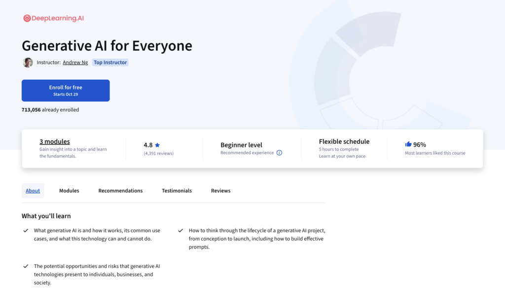 Online course page titled “Generative AI for Everyone.”