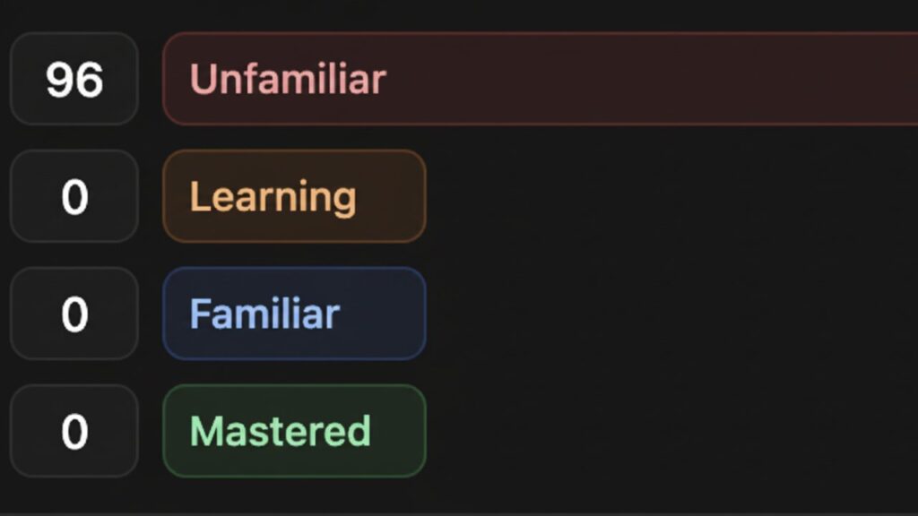 Learning progress chart showing unfamiliar study items count